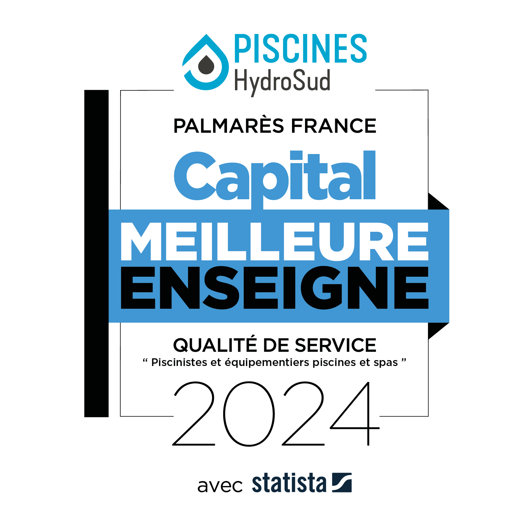 Réseau PISCINES HydroSud élu meilleure enseigne Capital 2024